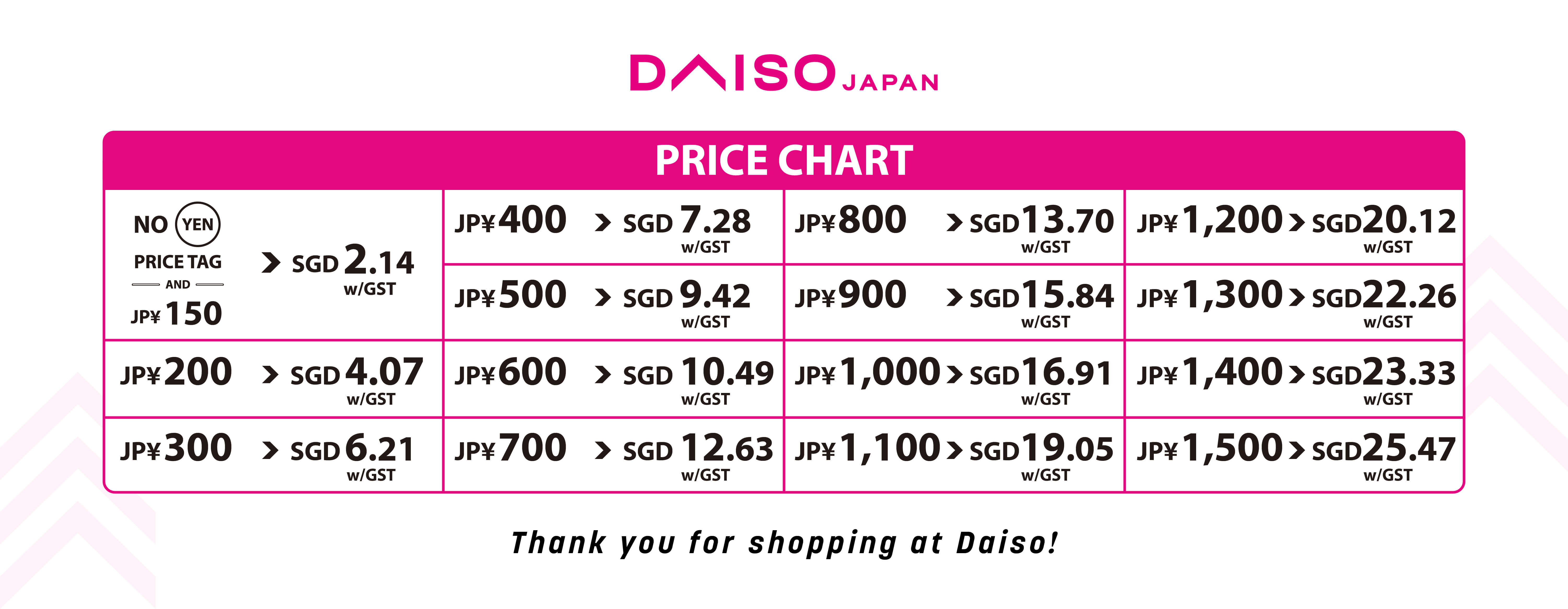 Daiso Price Change